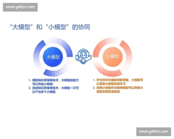 以体育分析数据平台为核心推动竞技决策与产业升级新范式发展路径
