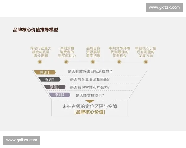 用数据解码篮球比赛胜负逻辑与球员真实价值评估新视角全面方法论