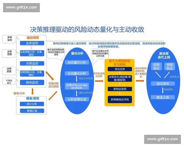 以数据驱动的体育表现分析与竞技决策优化创新研究路径模型构建实践