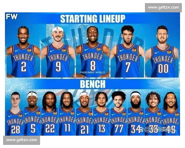 全球篮球排名风云解析强队格局变迁与未来走势展望深度洞察新赛季