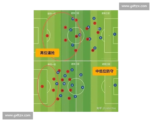 英超最新版赛季格局解析豪门争锋与新星崛起全景观察战术变革前瞻 英超最新版赛季格局解析豪门争锋与新星崛起全景观察战术变革前瞻
