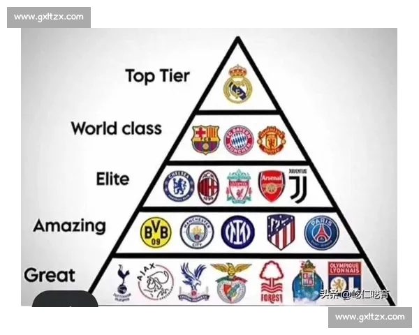 欧冠激战落幕豪门对决全景复盘与未来走势前瞻深度解析球队表现得失