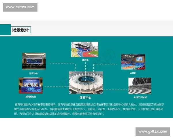 以体育官方平台为核心构建数字化智慧赛事综合服务体系生态新格局