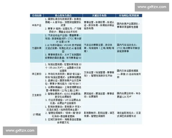 《深度分析：某体育赛事关键数据与球队表现全方位解读》
